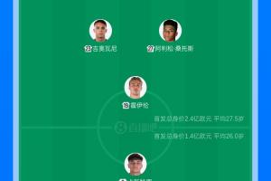 那不勒斯vs博洛尼亚首发：霍伊伦PK卡斯特罗，德布劳内缺阵