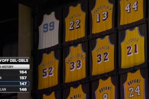 詹姆斯季后赛历史第147次两双！超张伯伦升至NBA历史第3！