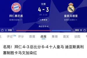 最终3-4出局！马卡：次回合战拜仁，皇马开出每人50万欧赢球奖金