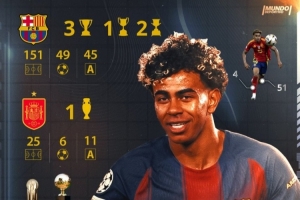vamos