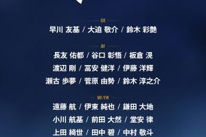 走向世界！日本名单中13人有高中足球经历，全国高中赛已办104届