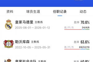 准备上车！阿隆索混过社会 参过红军 进过皇室 当过好仁 药厂封神