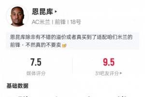 恩昆库本场数据：1造点+1点射+1关键传球，评分7.5